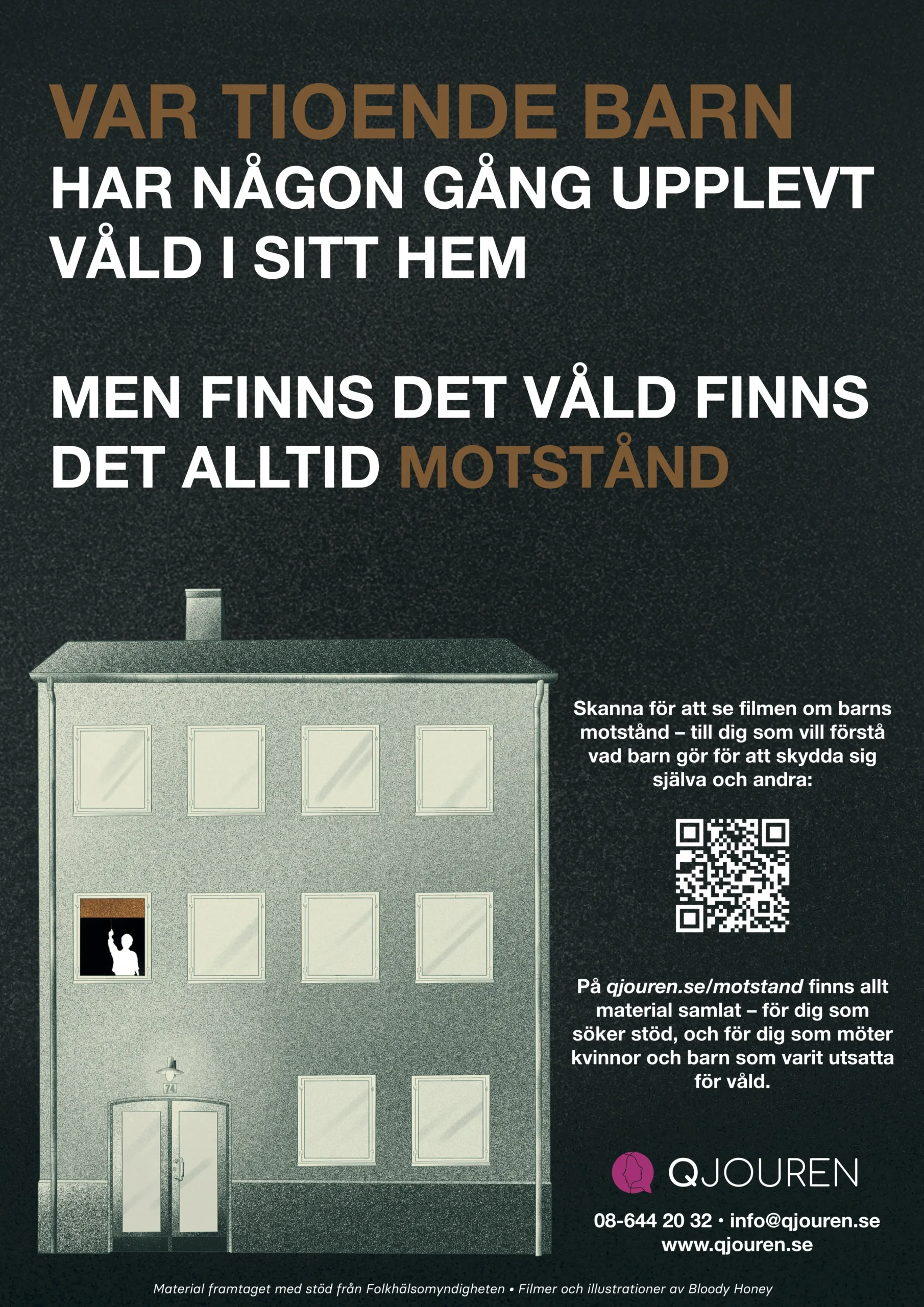 Var tionde barn har någon gång upplevt våld i sitt hem