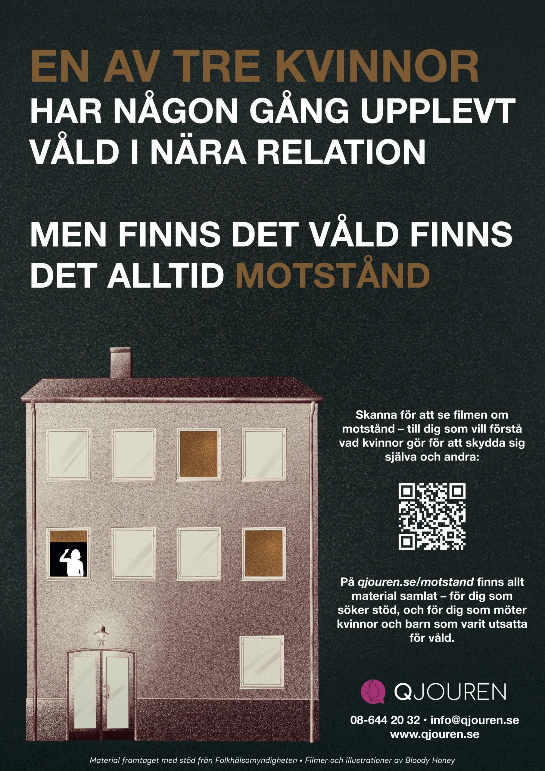 En av tre kvinnor har någon gång upplevt våld i nära relation